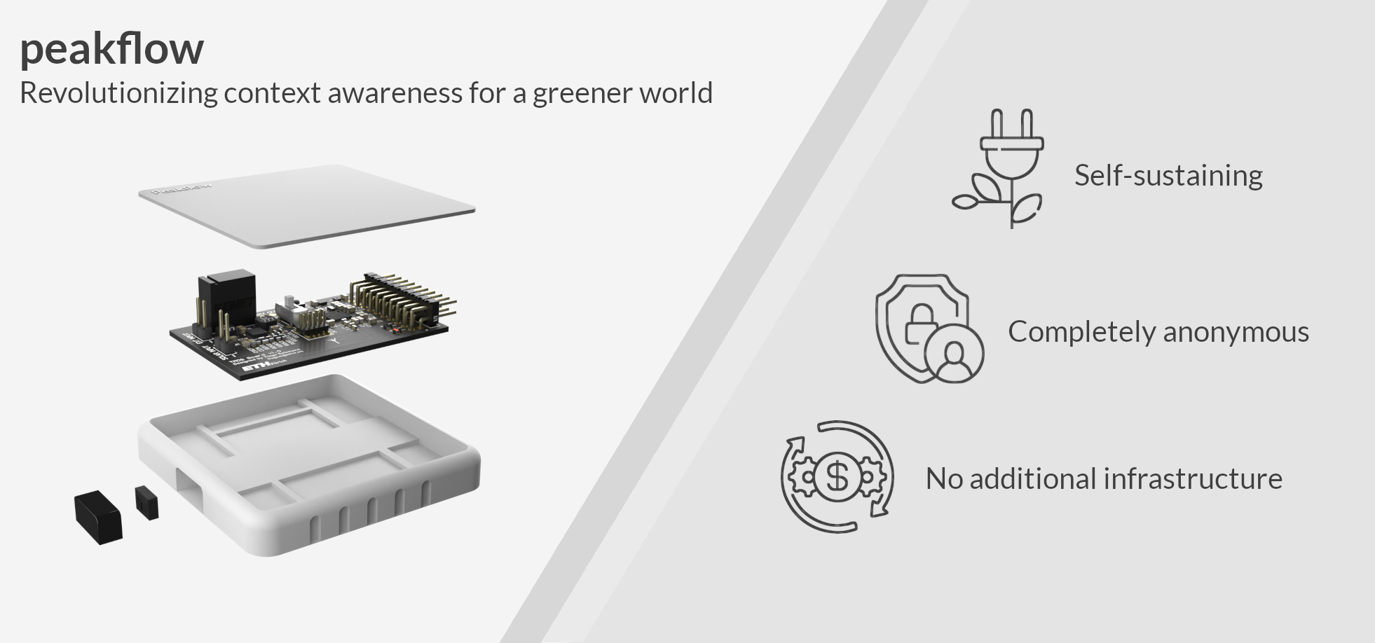 The current prototype is capable of completely self-sustaining operation and can be installed in a matter of minutes.